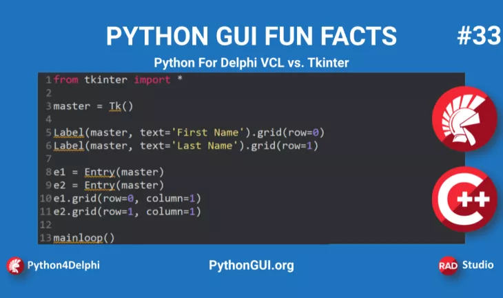 Python For Delphi VCL vs Tkinter | Free Dofollow Backlinks