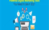 digital marketing agency in Delhi